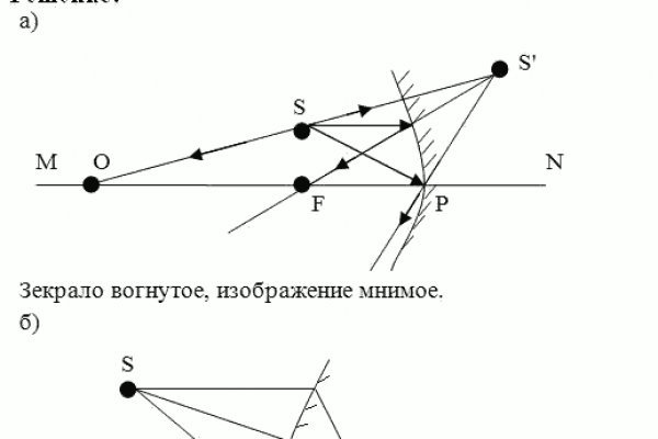 Кракен сайт дарк нет