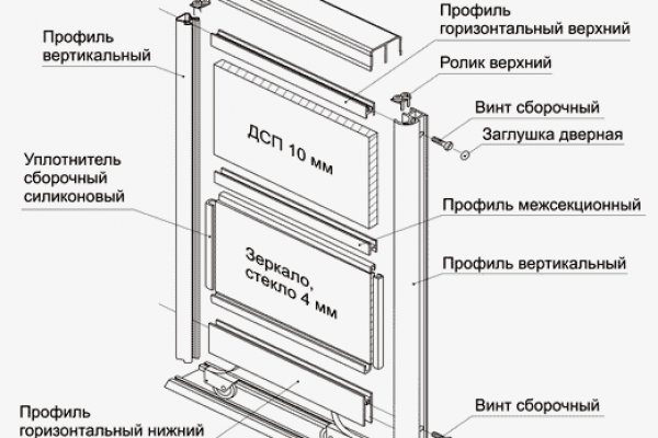 Активная ссылка на кракен