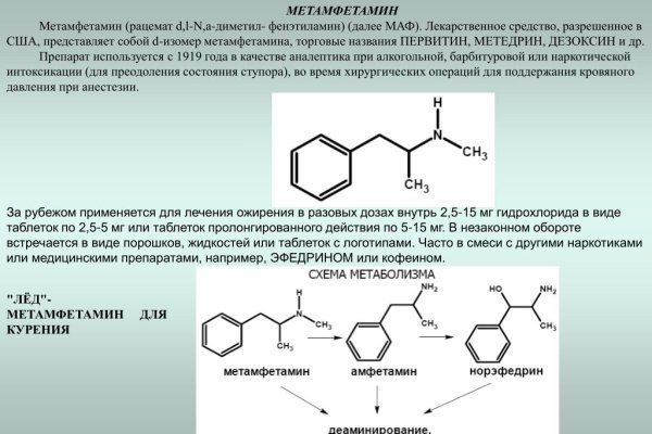 Сайты с наркотой